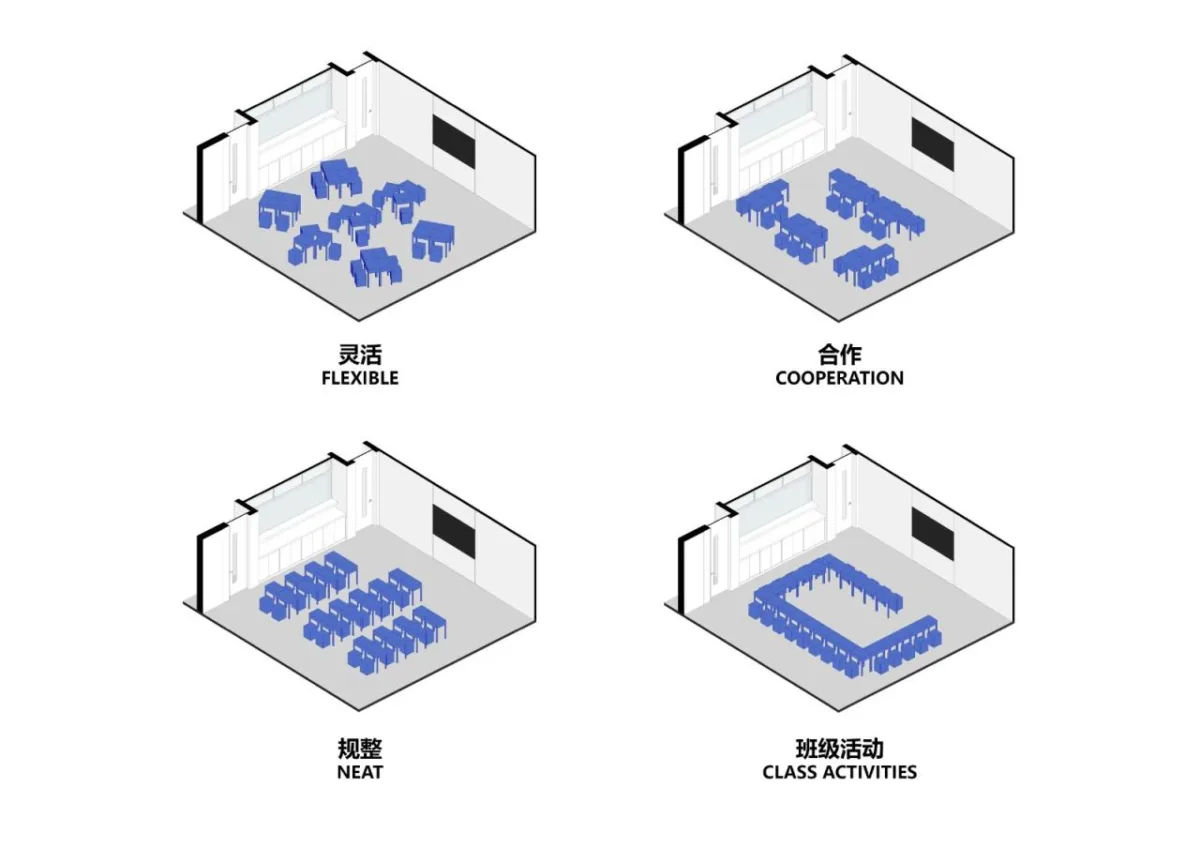 BIM建筑|“山水校园”：深圳市南山区丽林维育学校 / AG汇创