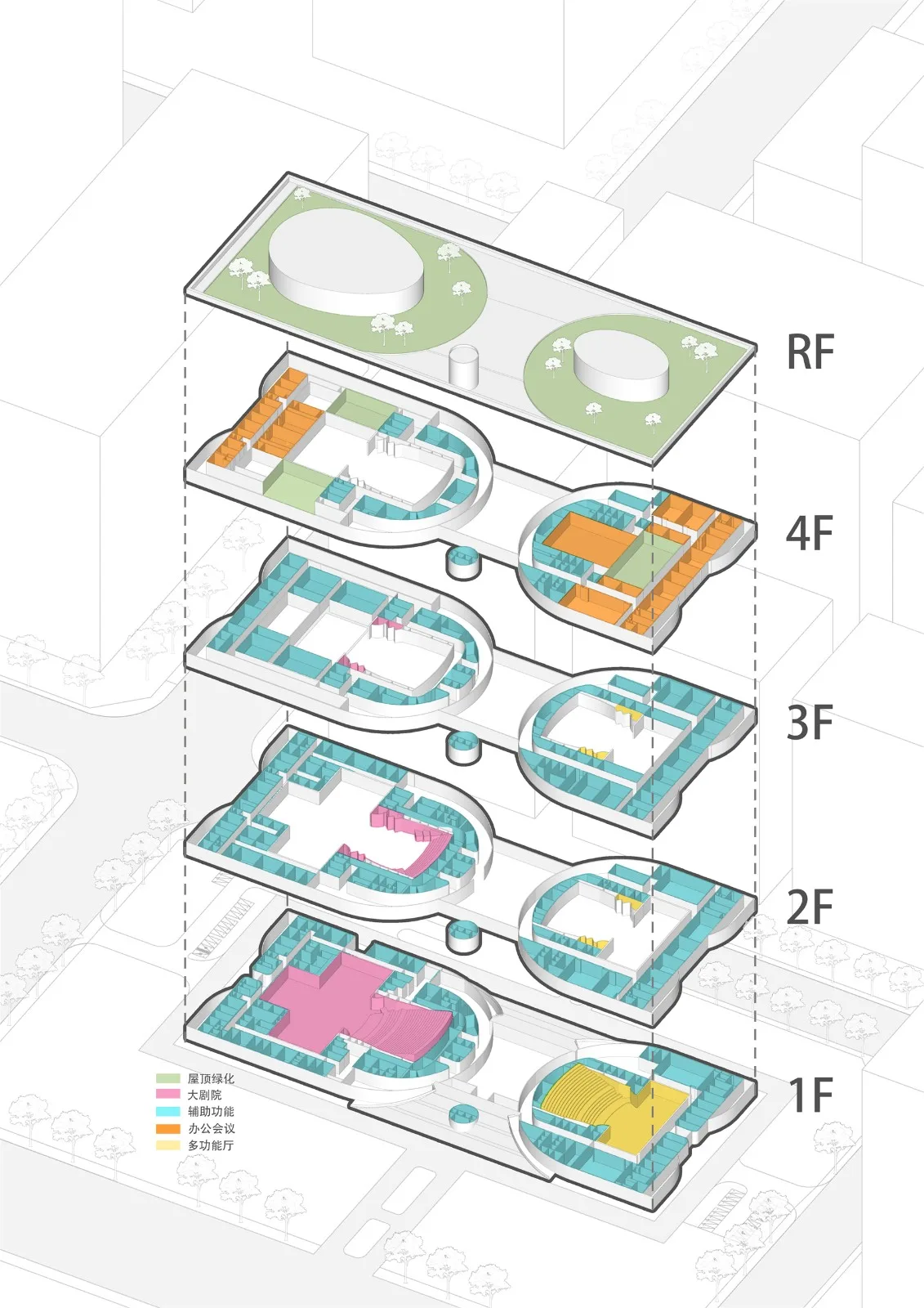 BIM建筑|肥东县大剧院文化馆 / 上海华都建筑规划设计有限公司