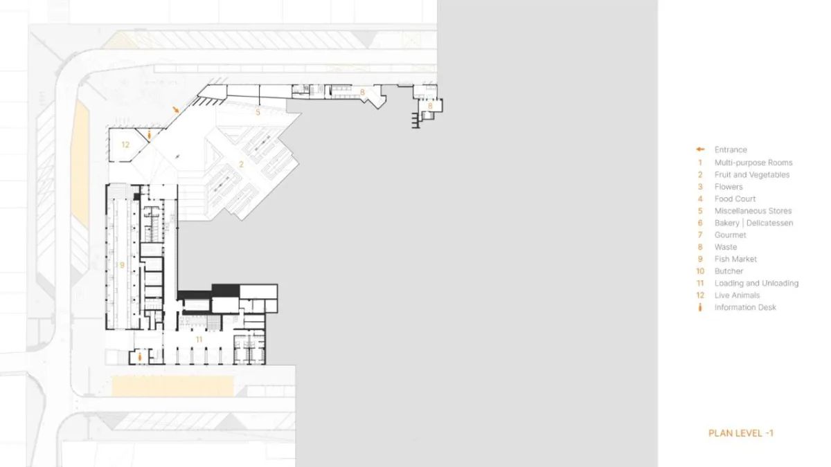 BIM建筑|布拉加市政市场 / APTO Architecture