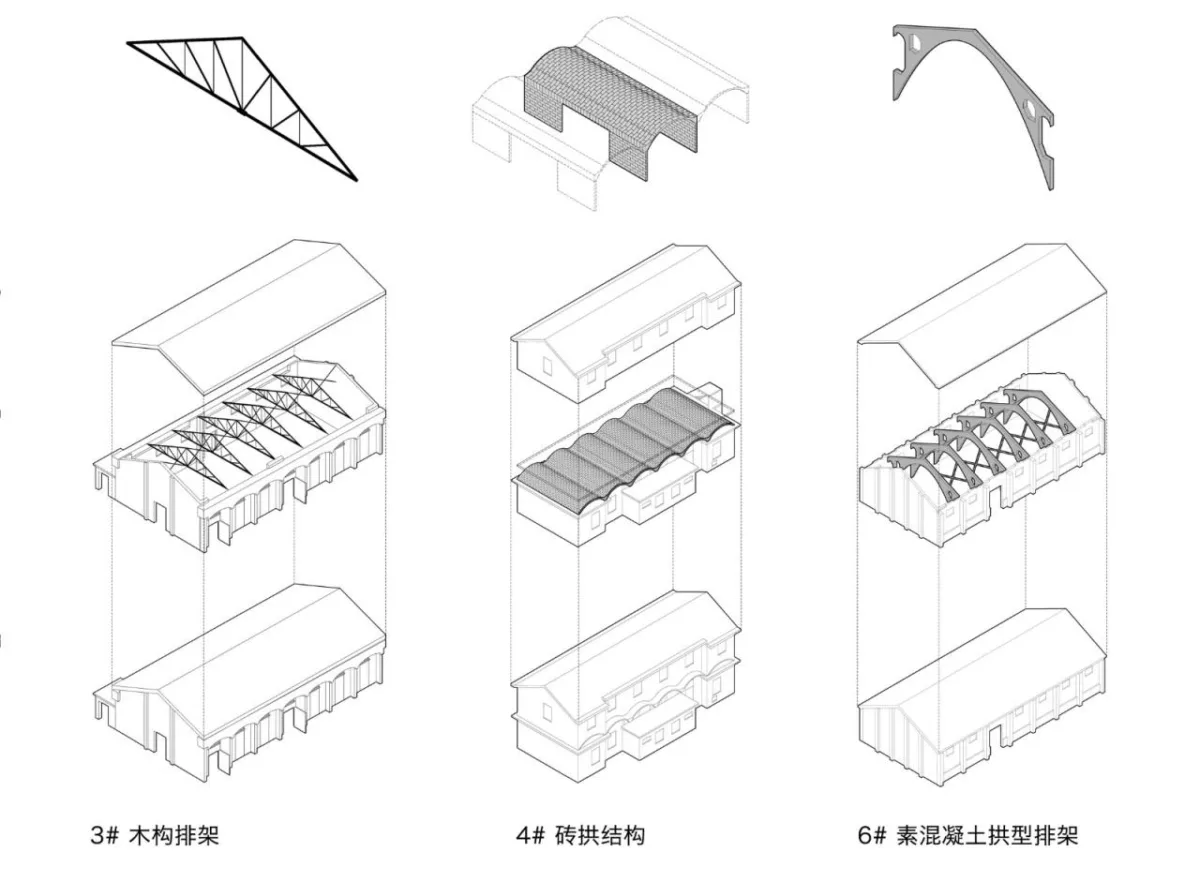 BIM建筑|长三角一体化示范区：丁栅水乡SOHO智慧粮仓 / line+建筑事务所、MLA+