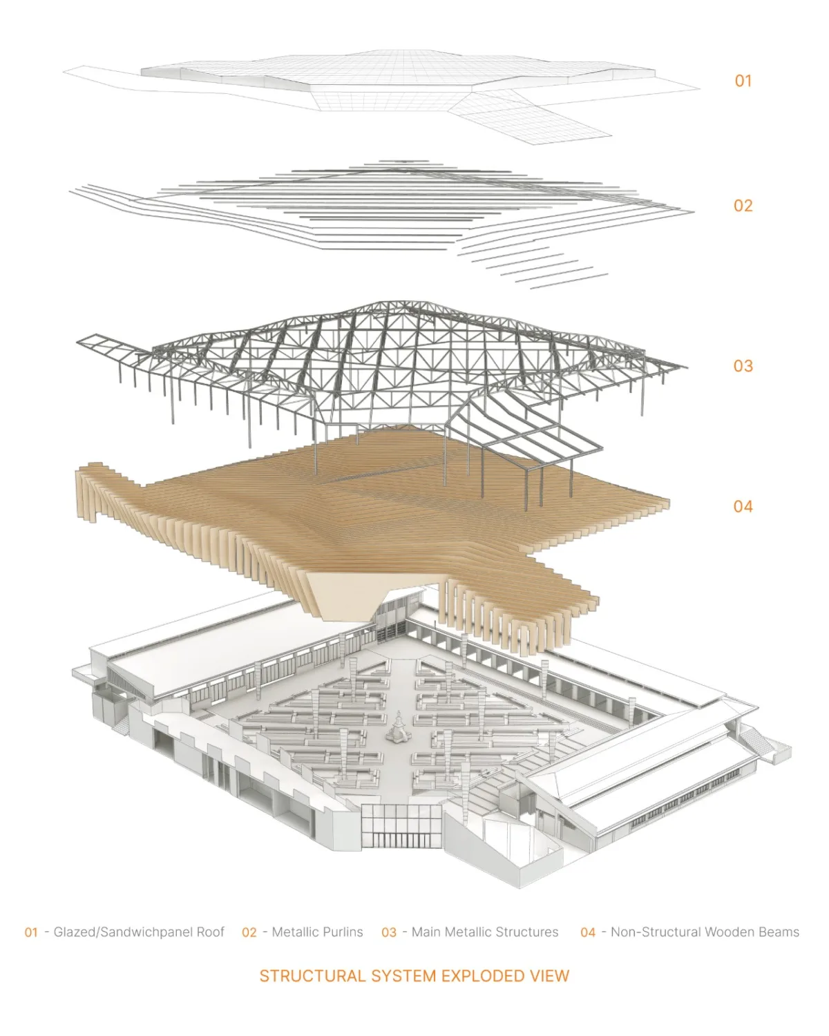 BIM建筑|布拉加市政市场 / APTO Architecture