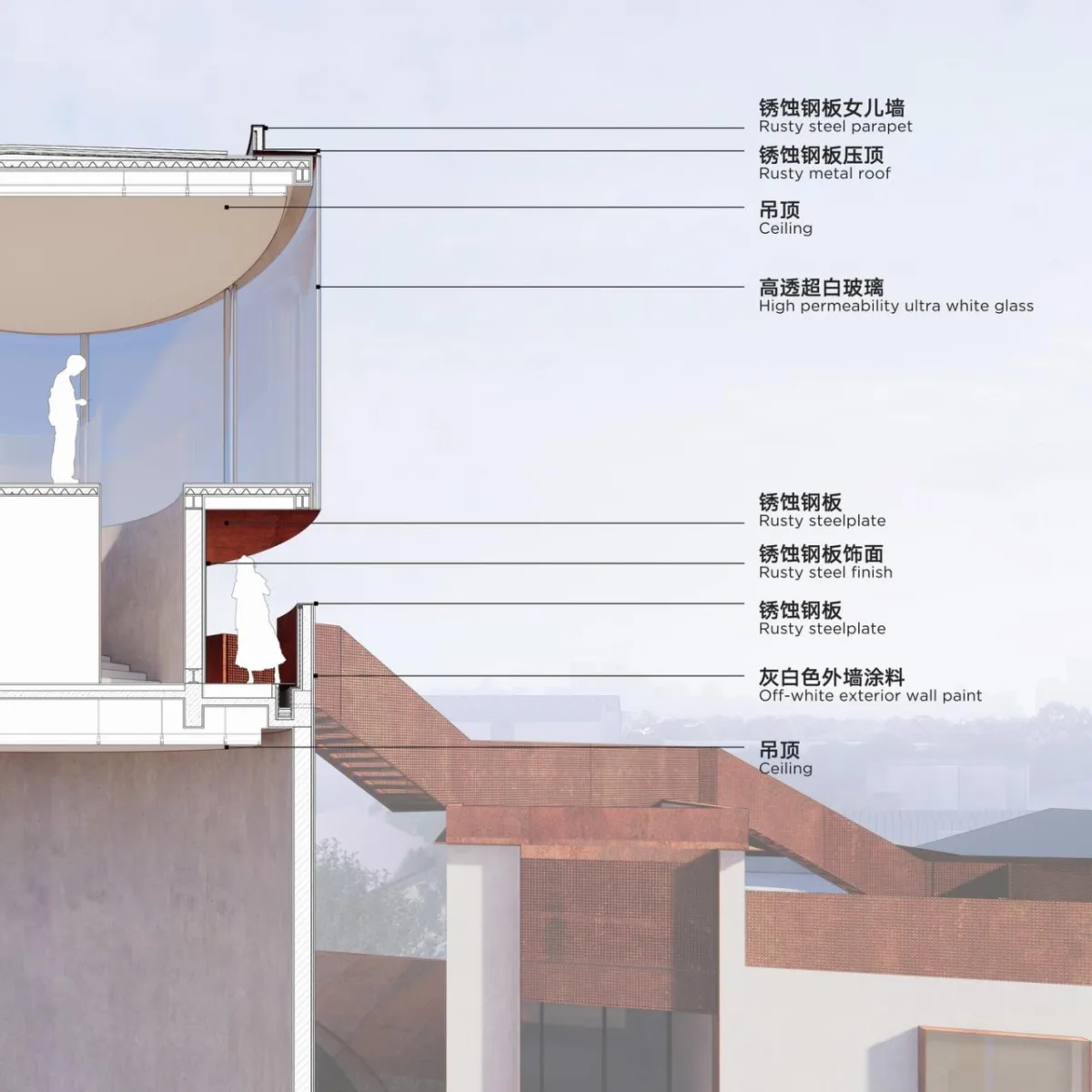 BIM建筑|长三角一体化示范区：丁栅水乡SOHO智慧粮仓 / line+建筑事务所、MLA+