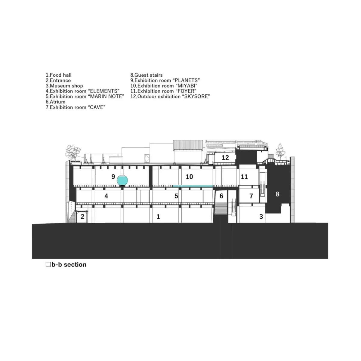 BIM建筑|神户港博物馆，海砂混凝土 / 大成建设