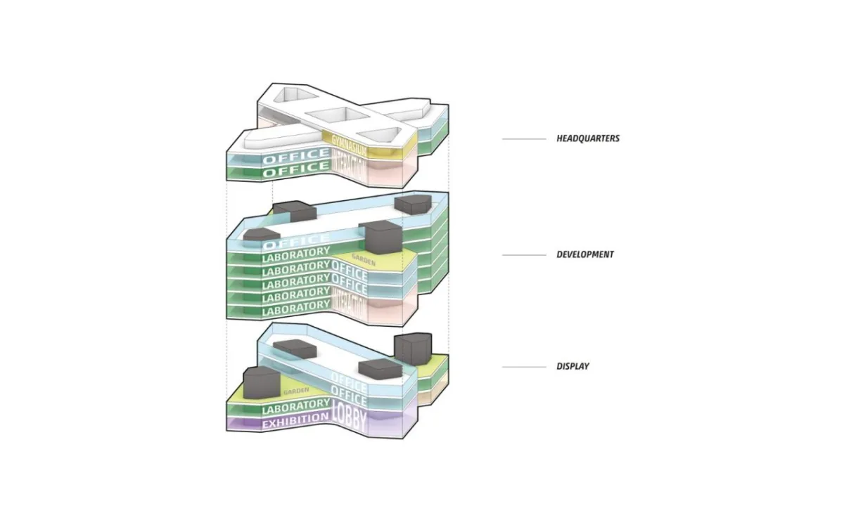 BIM建筑|粤港澳大湾区高性能医疗器械创新中心 / 海茵建筑