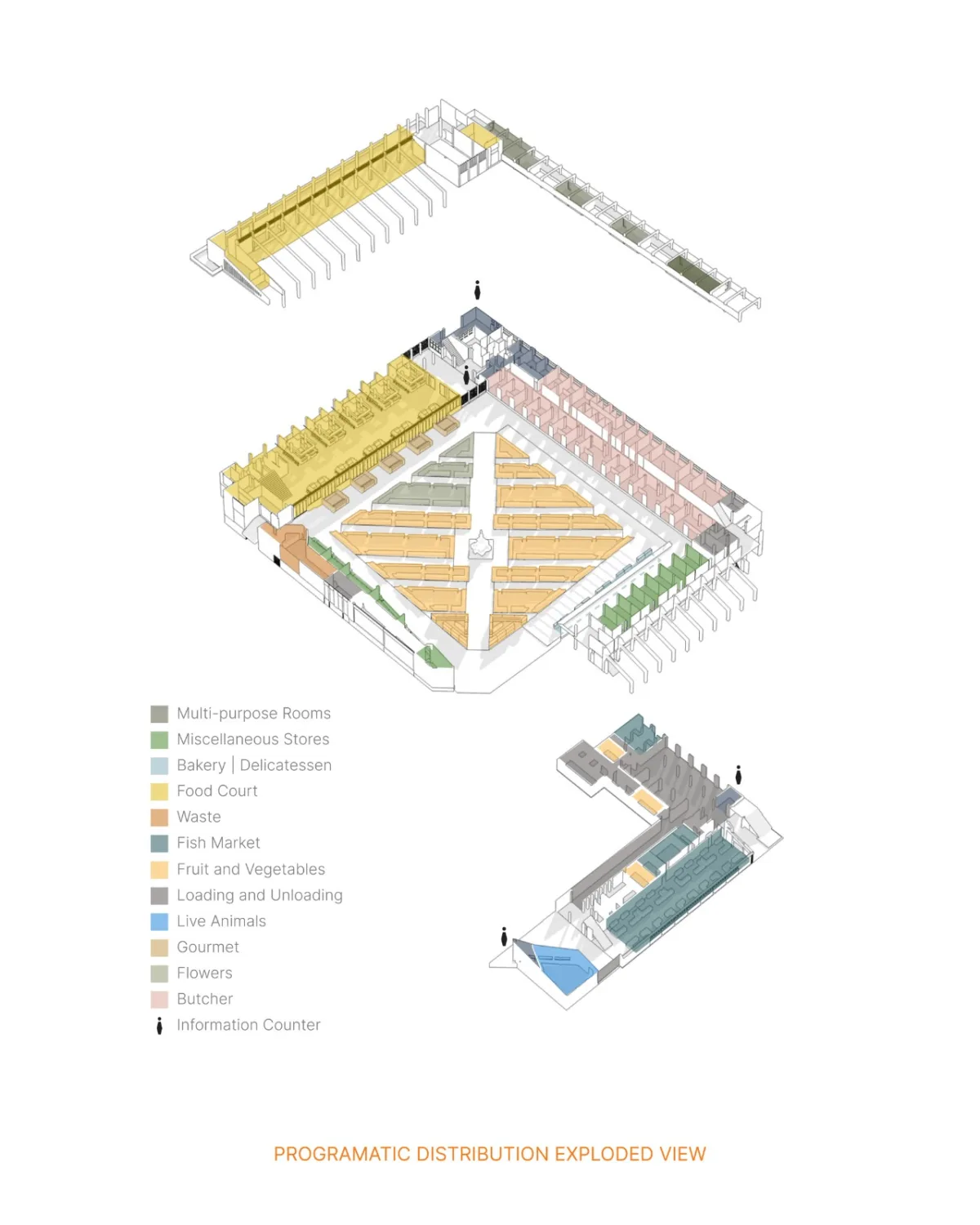 BIM建筑|布拉加市政市场 / APTO Architecture