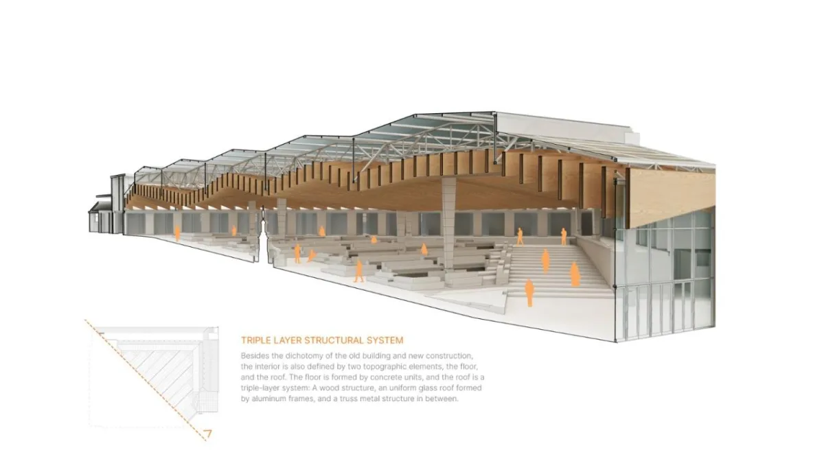 BIM建筑|布拉加市政市场 / APTO Architecture