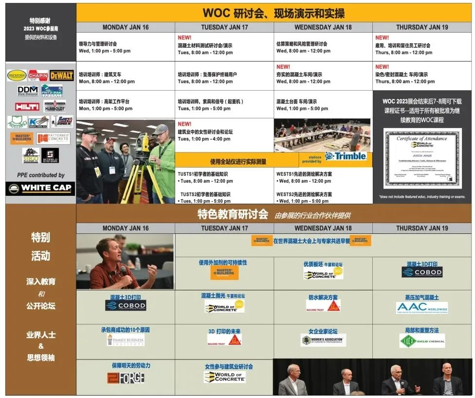 第49届WOC 2023成功举办，推动全球混凝土砌筑行业蓬勃发展！
