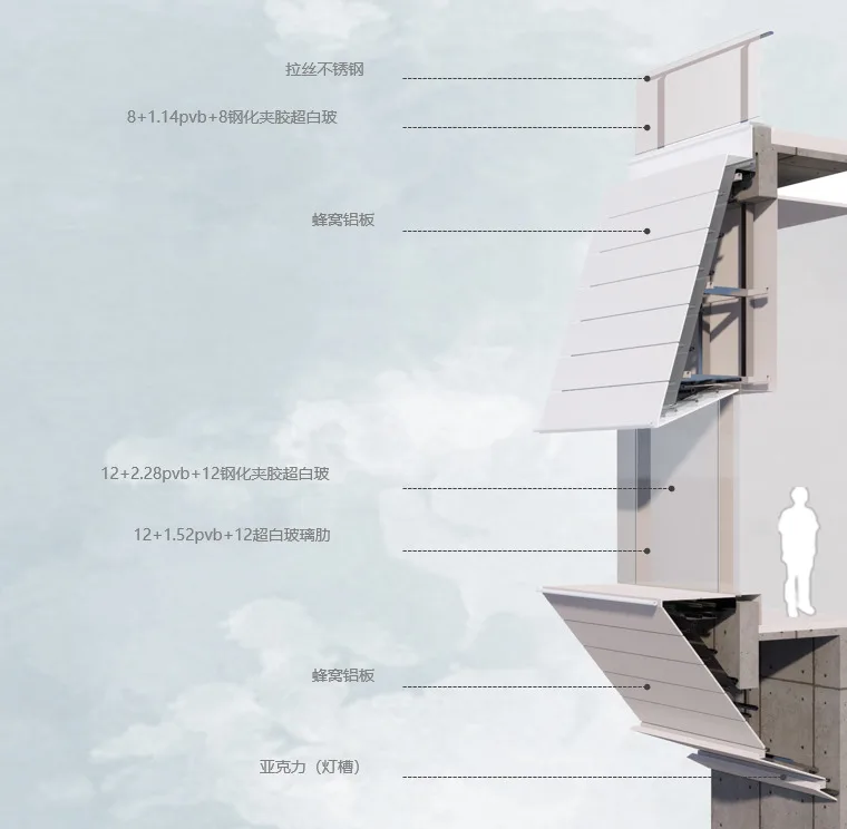 BIM建筑|重庆观宸城市会客厅 / 上海正象建筑设计事务所