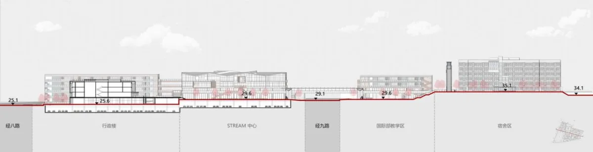 BIM建筑|南京中华中学雨花校区 / 东南大学建筑设计研究院