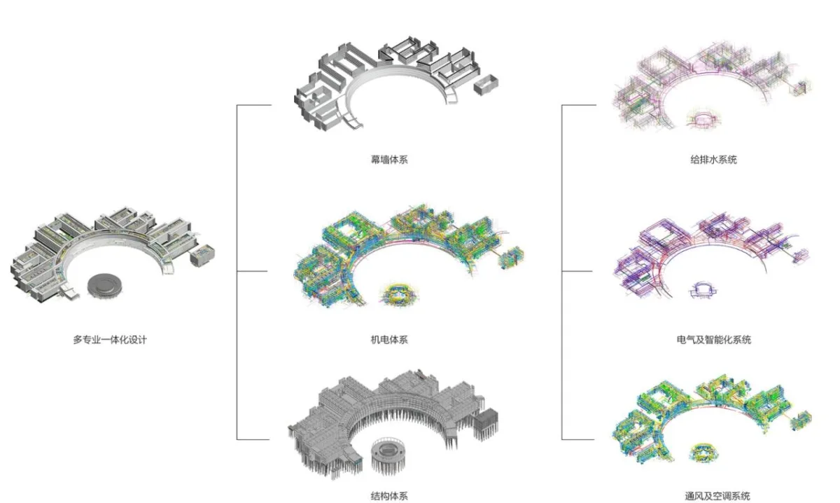 BIM建筑|西湖大学（云谷校区）一期 / UAD浙大设计+HENN海茵建筑