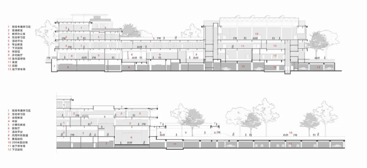 BIM建筑|对话童心，天性乐园：杭州江南实验学校教育集团江晖小学 / 浙江大学建筑设计研究院