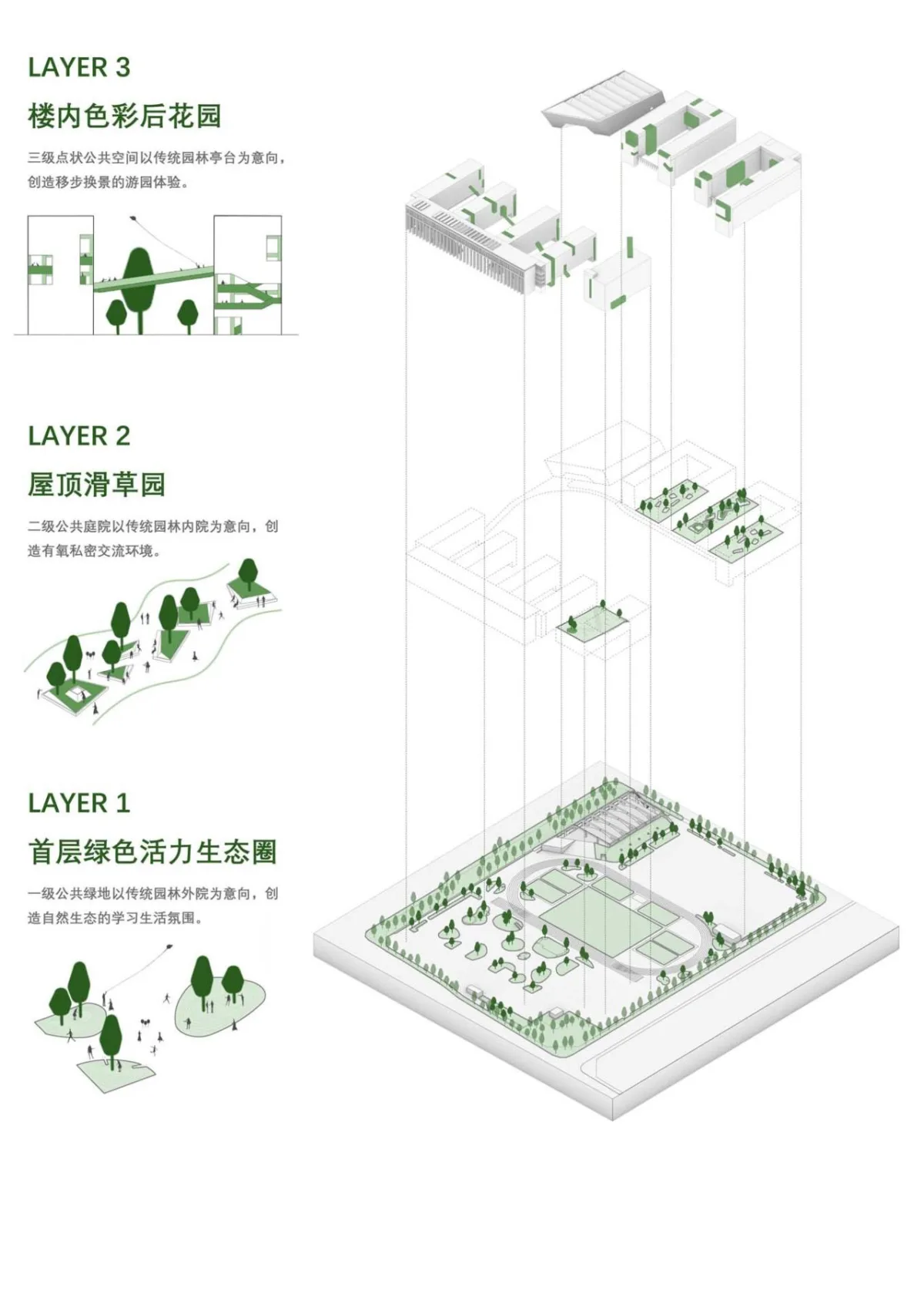 BIM建筑|南海桂城金桂高中 / 竖梁社