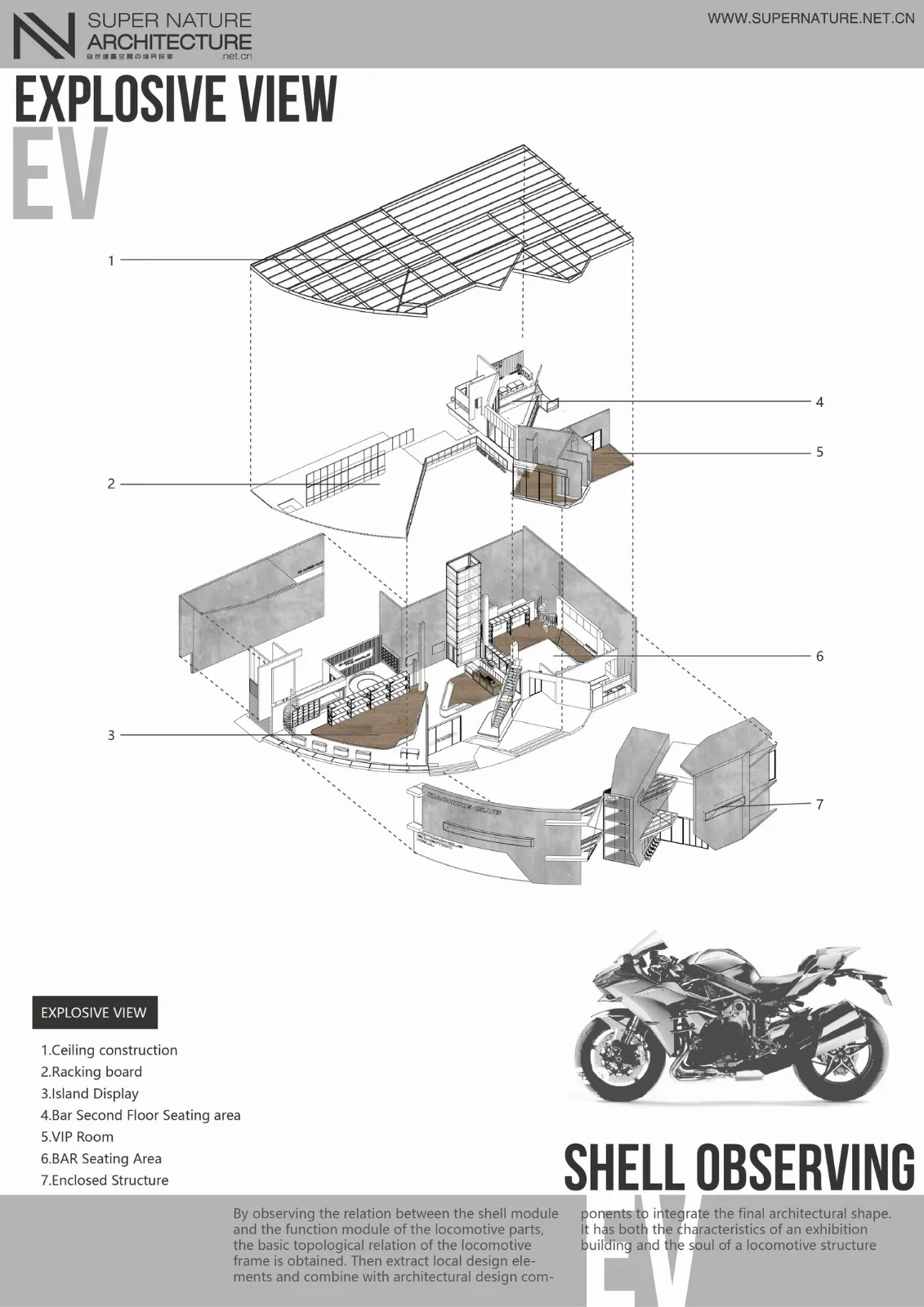 BIM建筑|机器与隐喻的诗学：顺德EW机车展厅 / SN-A超然建筑