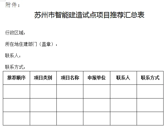 装配式政策|苏州组织申报2023年度市智能建造试点项目