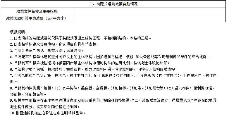 装配式政策|湖北通知开展全省装配式建筑市场态势调研分析
