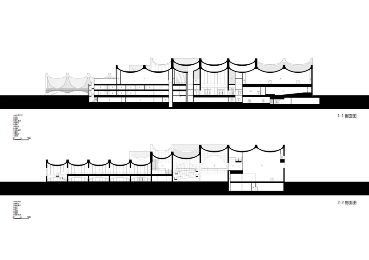 BIM建筑|隋唐大运河文化博物馆 / 同济若本建筑工作室