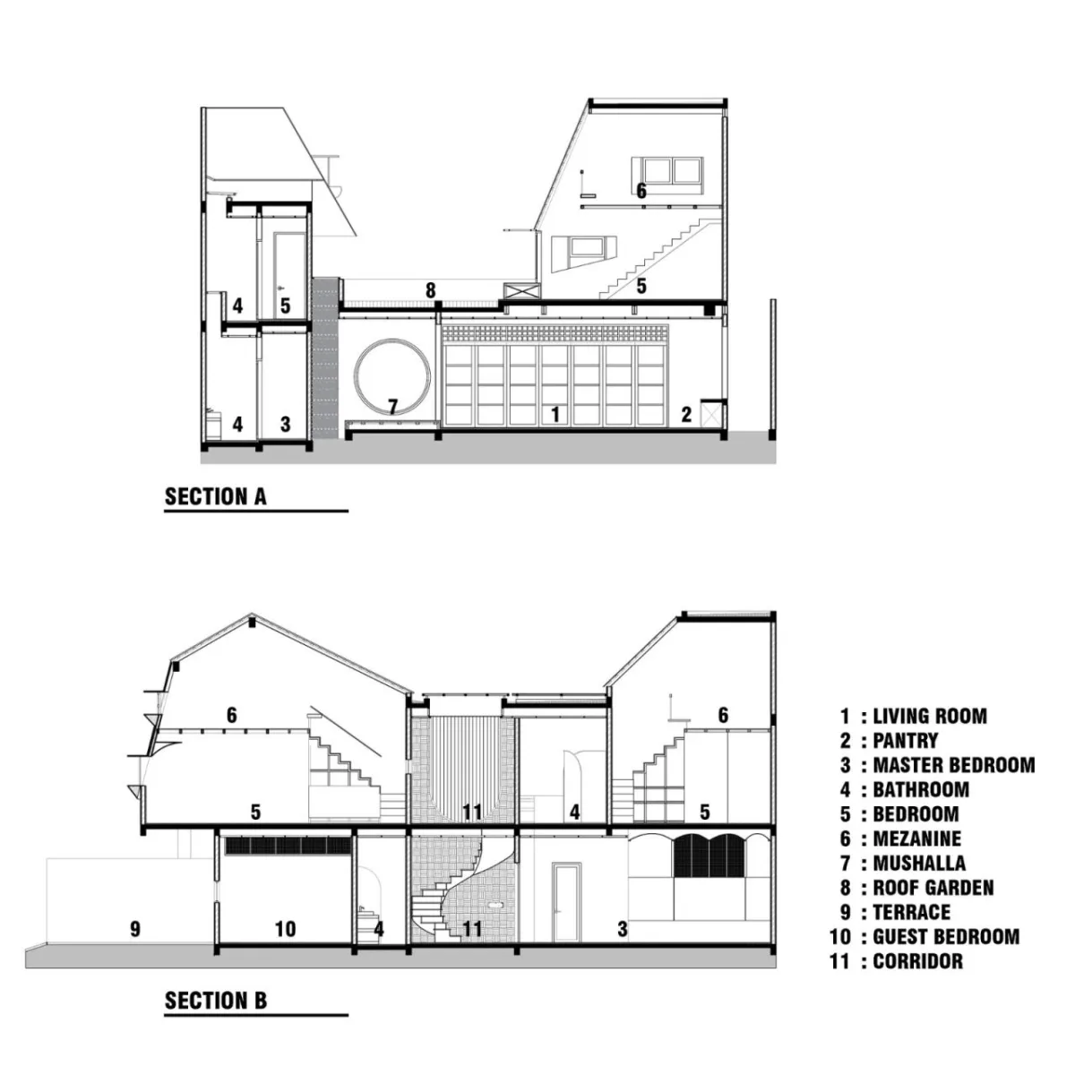 BIM建筑|爪哇屋顶+旋转房间，分心的房子 / Ismail Solehudin Architecture
