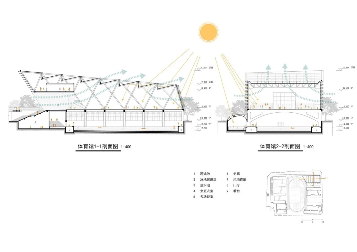 BIM建筑|南海桂城金桂高中 / 竖梁社