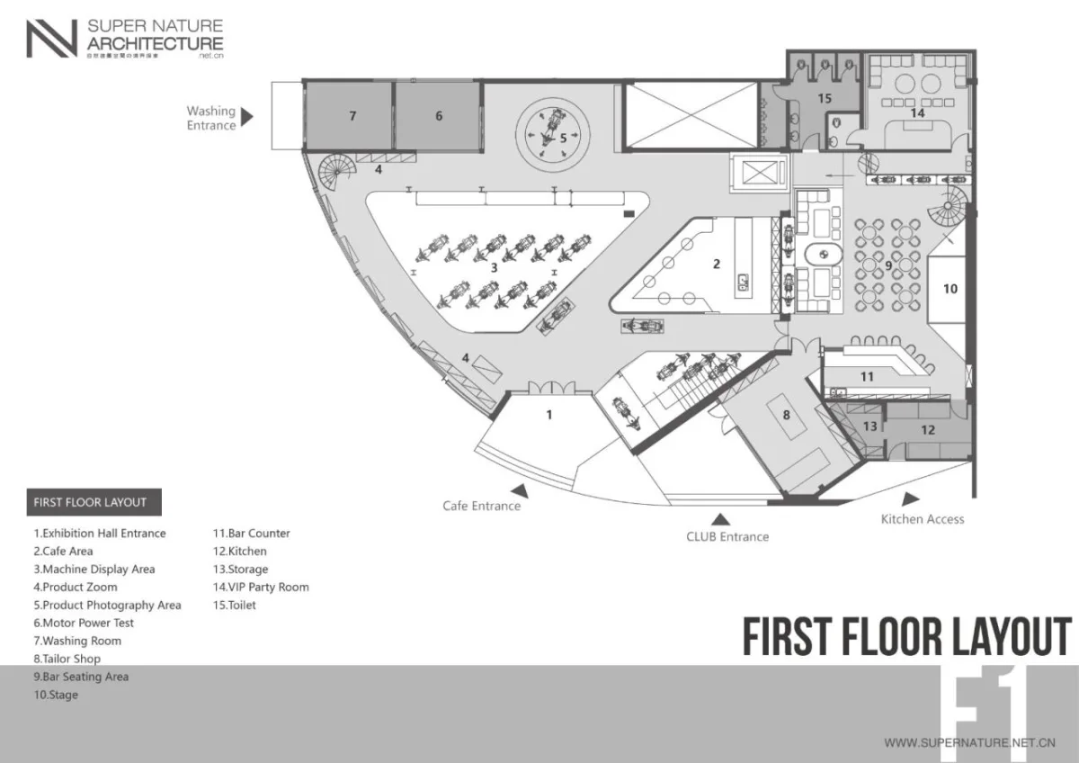 BIM建筑|机器与隐喻的诗学：顺德EW机车展厅 / SN-A超然建筑