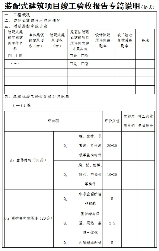 装配式政策|广东中山关于优化装配式建筑评价工作的通知