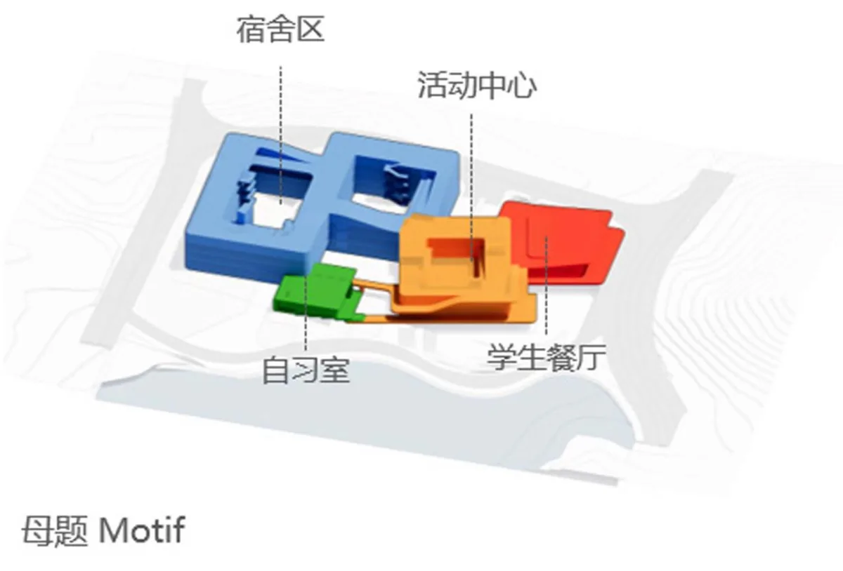 BIM建筑|电子科大长三角研究院（衢州）· 生活中心 / 同济院四时方院创新设计中心