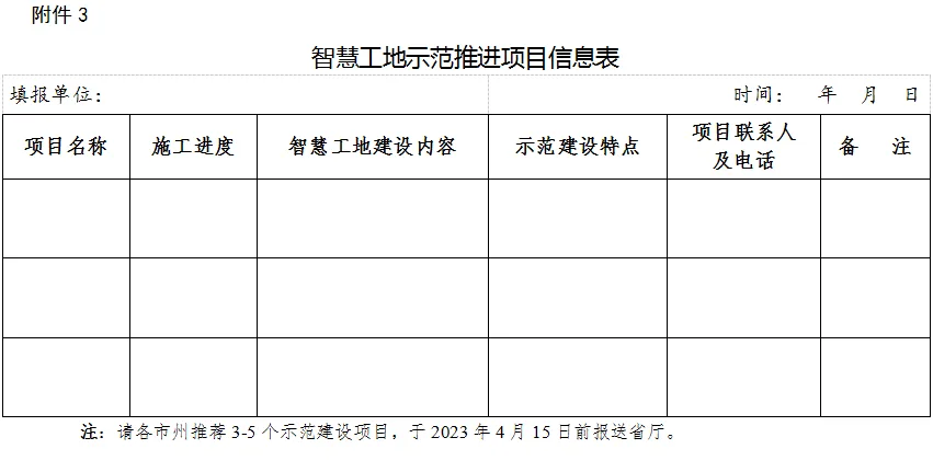 装配式政策|湖北全面推进全省房屋市政工程智慧工地建设