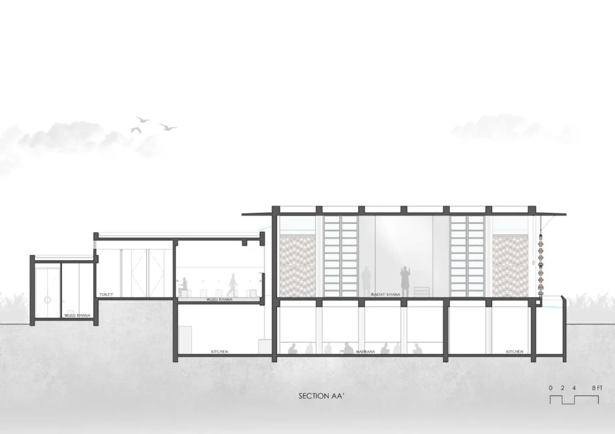 BIM建筑|祖拜达清真寺 / Neogenesis+Studi0261