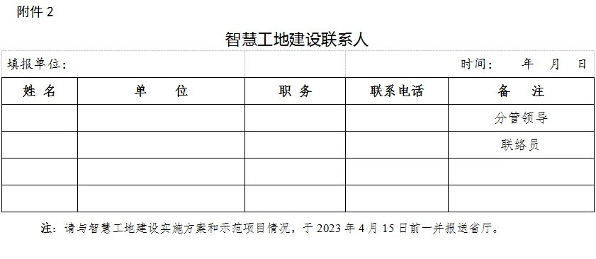 装配式政策|湖北全面推进全省房屋市政工程智慧工地建设
