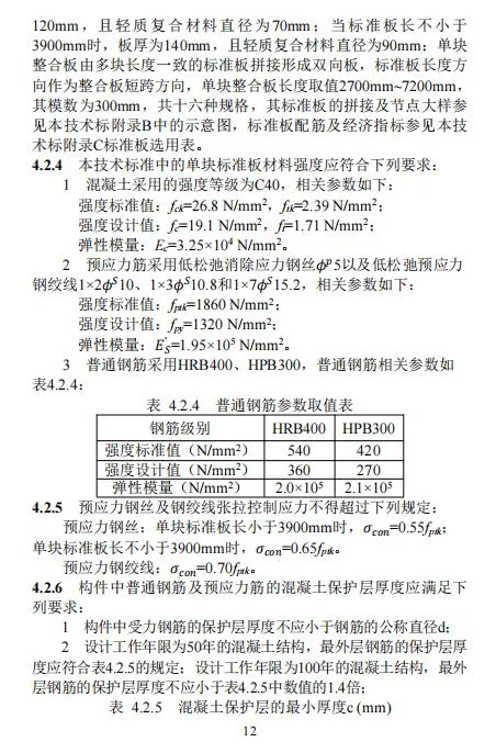 装配式政策|江西省地产协会首个团体标准《 装配式双向预应力预制复合板楼屋盖技术标准（送审稿） 》