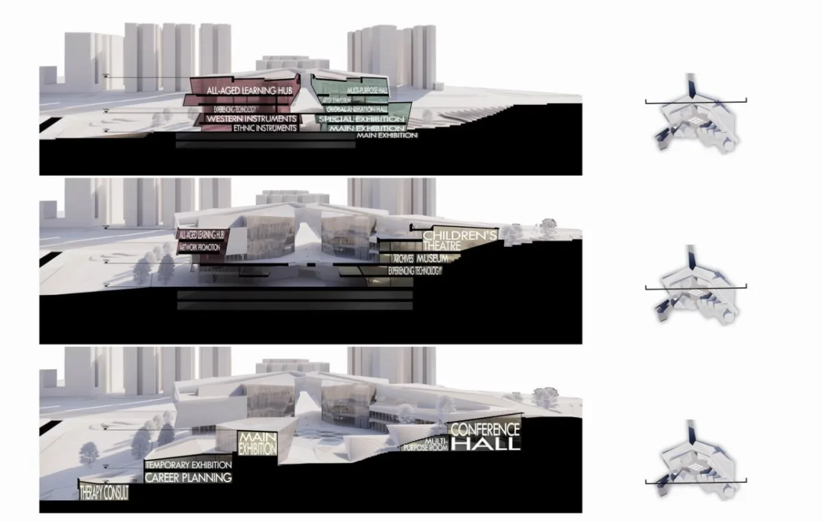 BIM建筑|深圳重点城市文化空间：龙华两心一馆 / AG汇创