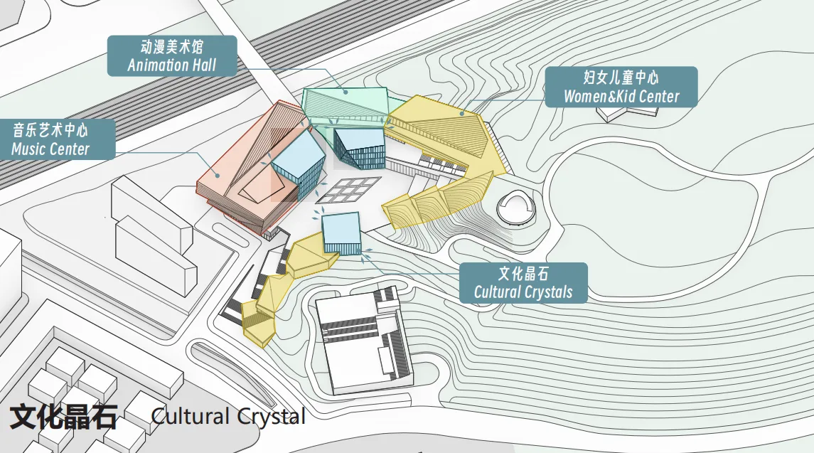 BIM建筑|深圳重点城市文化空间：龙华两心一馆 / AG汇创