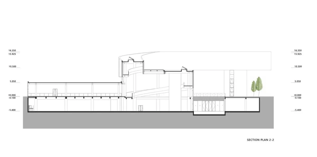 BIM建筑|郑州市刘庄城市发展博物馆 / 上海霍普建筑设计