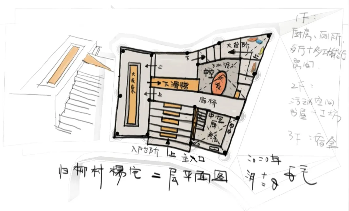 BIM建筑|归柳杨宅 / 無名营造社建筑事务所