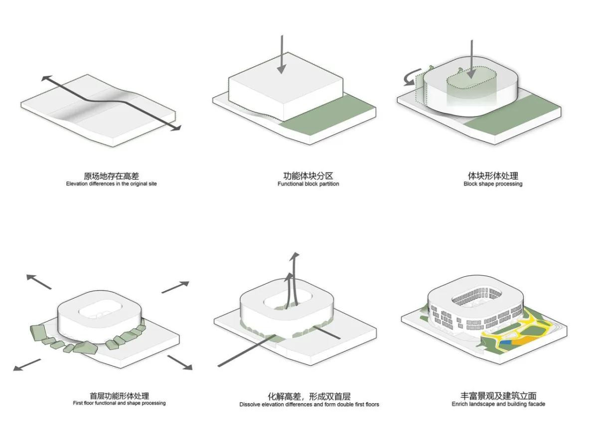 BIM建筑|衢州市柯城区教工幼儿园 / 零壹城市