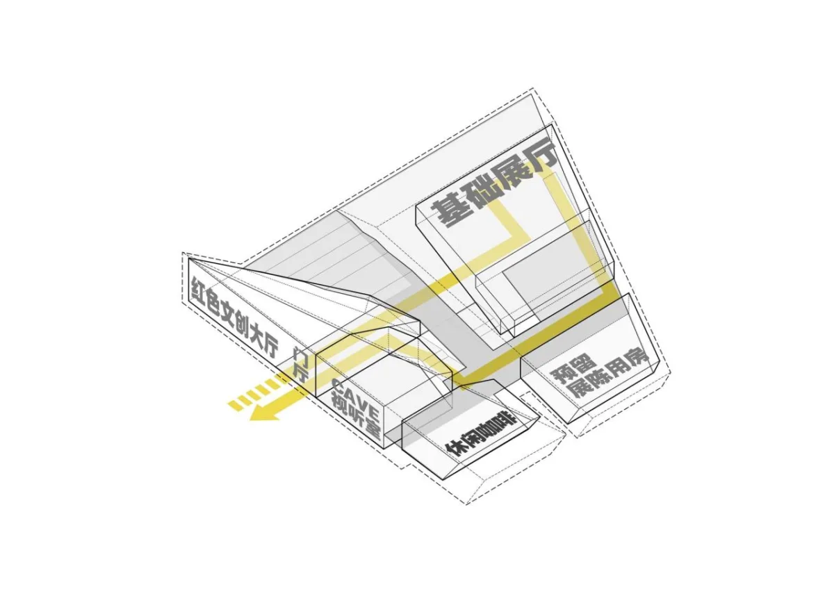 BIM建筑|渡江胜利公园 / 南大设计院周凌工作室