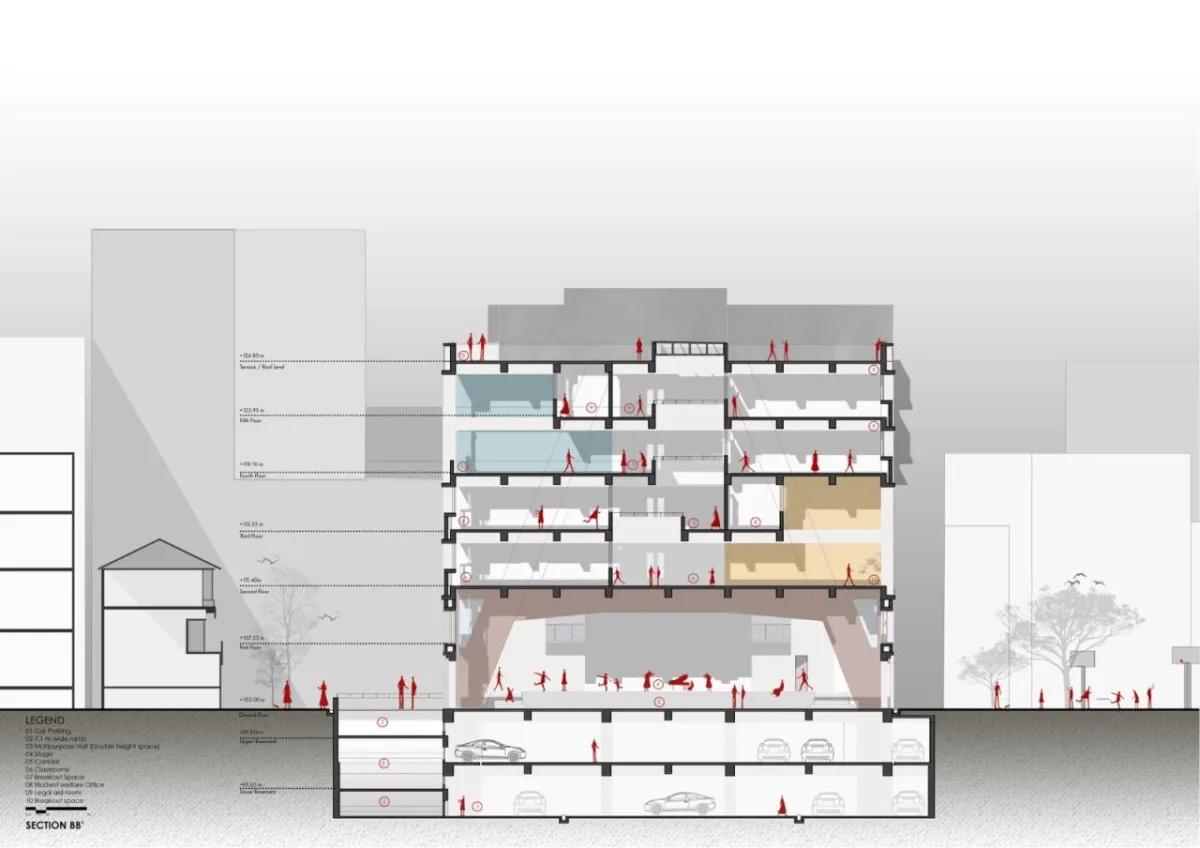 BIM建筑|班加罗尔圣约瑟夫法学院 / BetweenSpaces