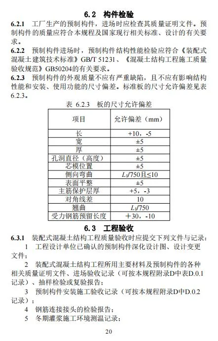 装配式政策|江西省地产协会首个团体标准《 装配式双向预应力预制复合板楼屋盖技术标准（送审稿） 》