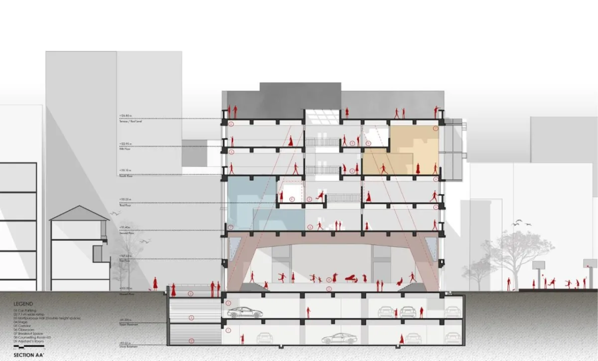 BIM建筑|班加罗尔圣约瑟夫法学院 / BetweenSpaces