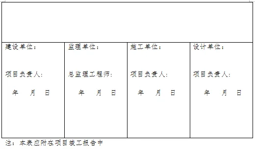 装配式政策|广东中山关于优化装配式建筑评价工作的通知