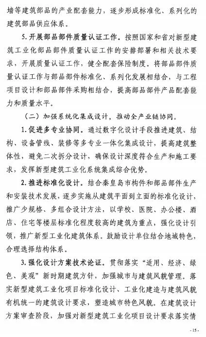装配式政策|50%以上装配式│ 关于印发《秦皇岛市新型建筑工业化“十四五”规划》的通知