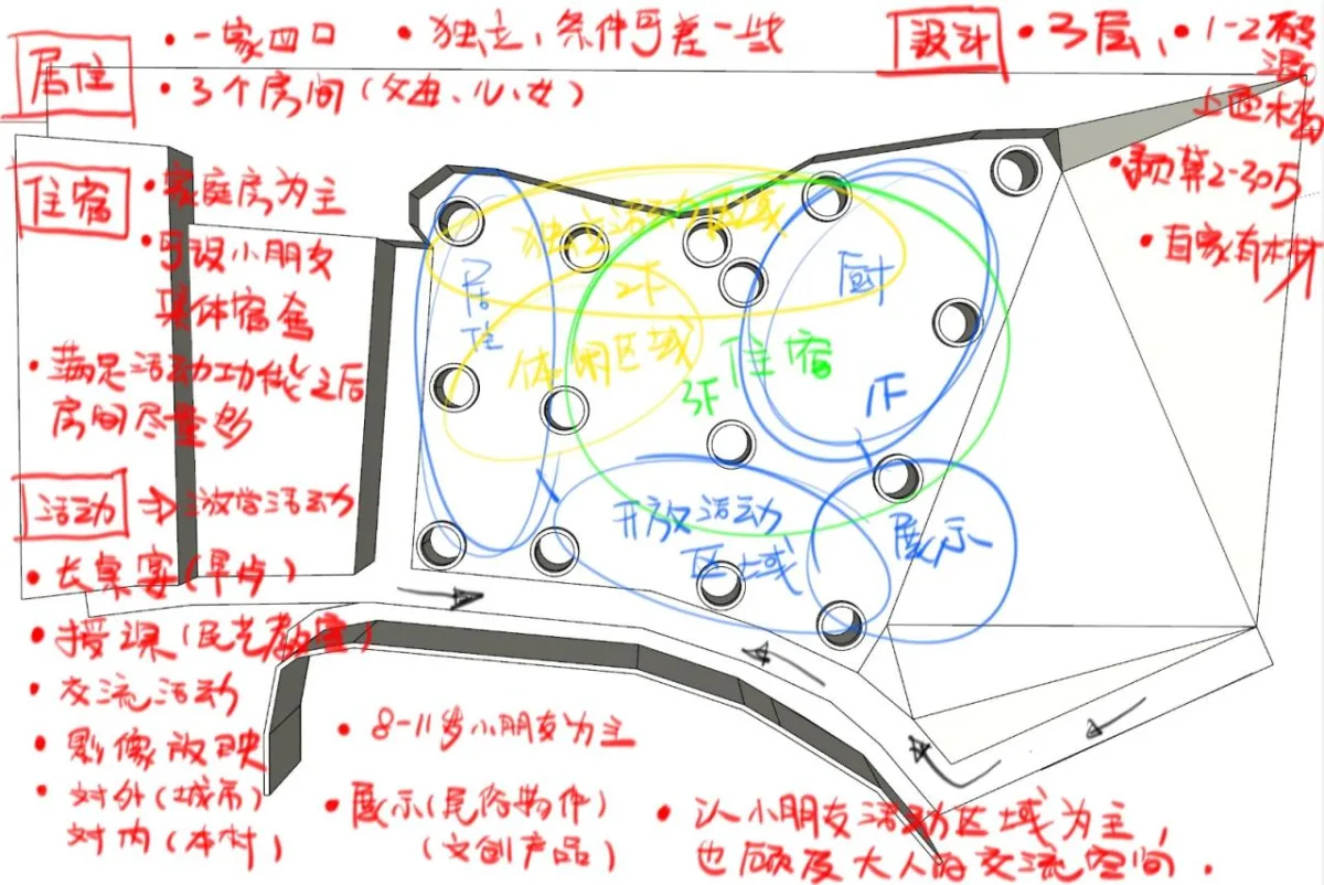 BIM建筑|归柳杨宅 / 無名营造社建筑事务所