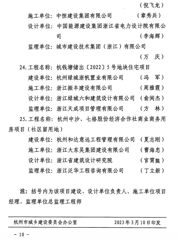 装配式政策|杭州市公布2022年度新型建筑工业化示范产业基地和示范项目名单