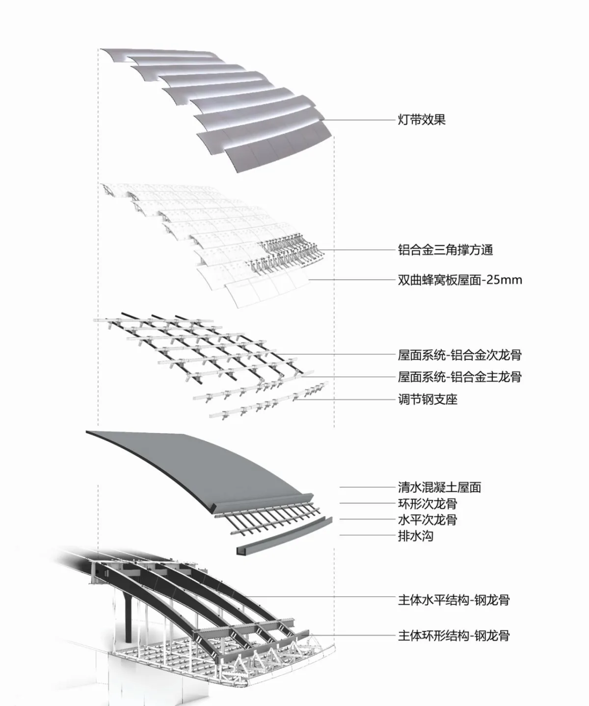 BIM建筑|北京中关村论坛永久会址 / MAD 马岩松新作