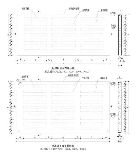 装配式政策|江西省地产协会首个团体标准《 装配式双向预应力预制复合板楼屋盖技术标准（送审稿） 》