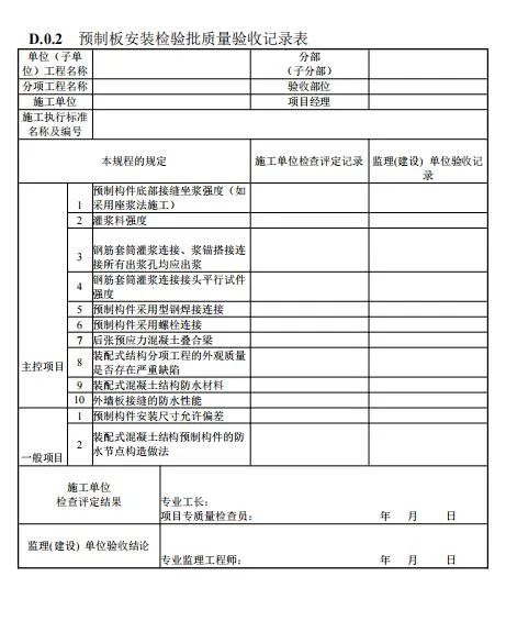 装配式政策|江西省地产协会首个团体标准《 装配式双向预应力预制复合板楼屋盖技术标准（送审稿） 》