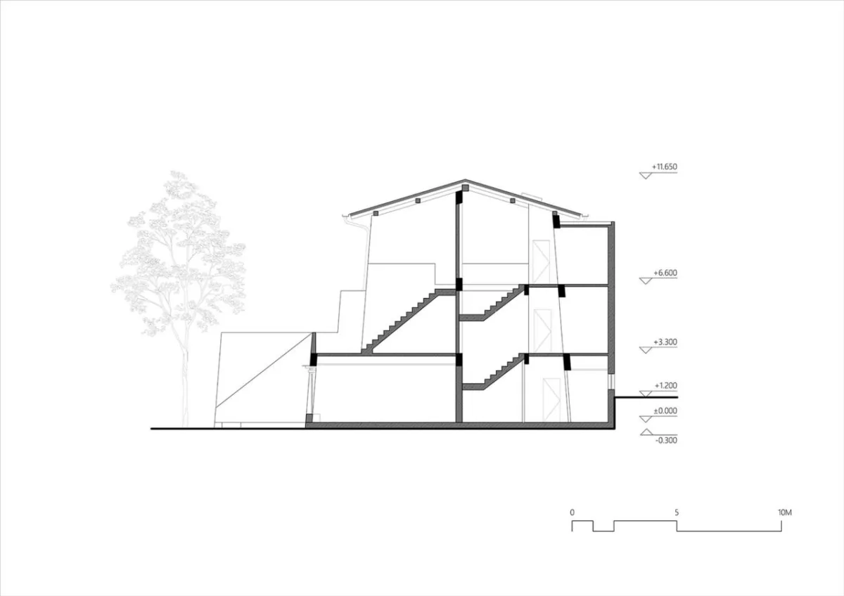 BIM建筑|雪山下的碉房-西藏嘎玛溪卡民宿 / hyperSity Architects
