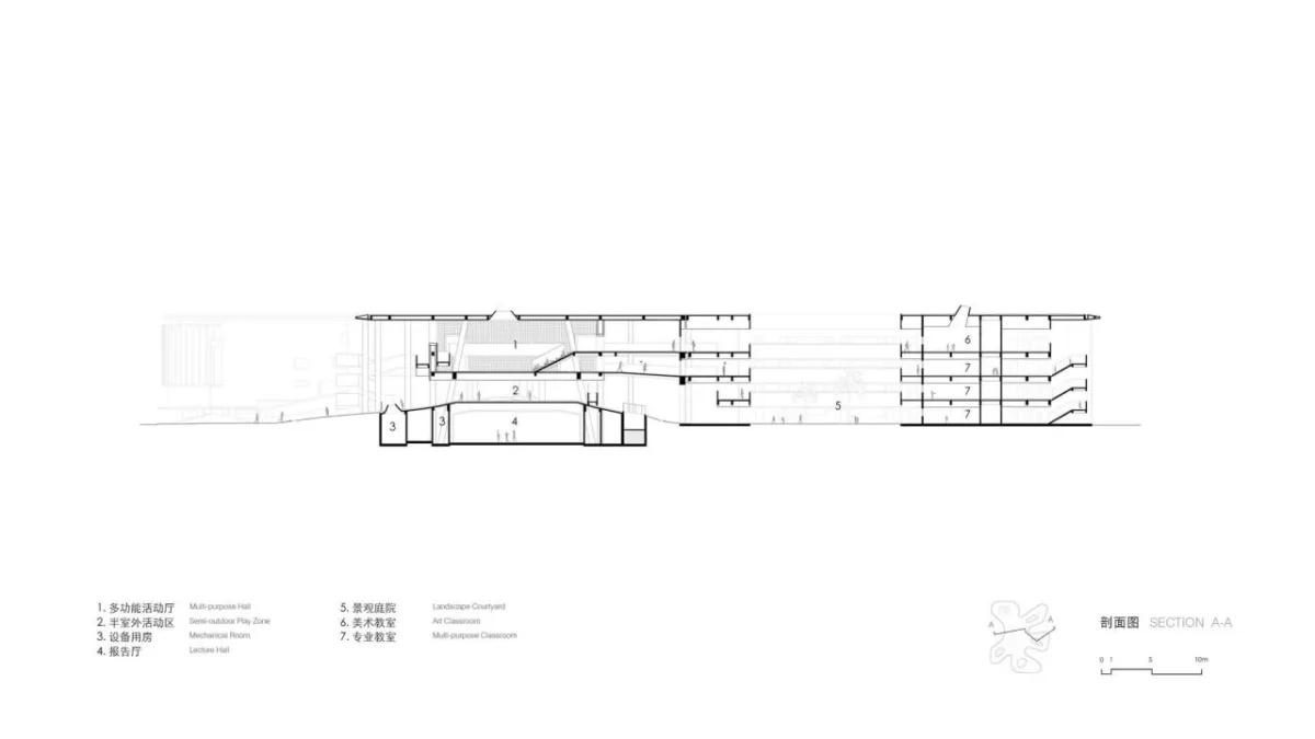 BIM建筑|海口江东寰岛实验学校 / 迹·建筑事务所
