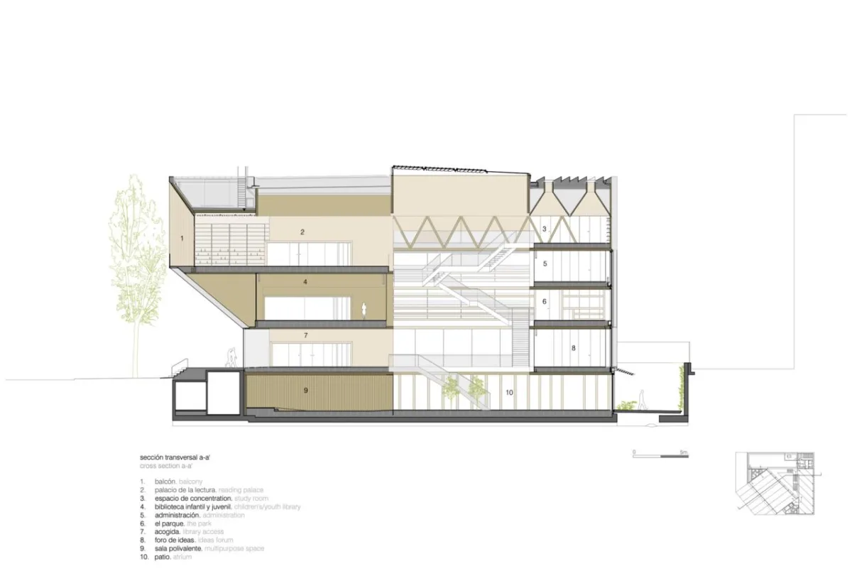 BIM建筑|加夫列尔·加西亚·马尔克斯图书馆 / SUMA Arquitectura