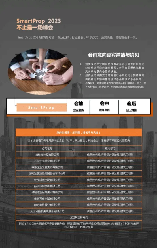 【2023 峰会预告】第五届SmartProp智慧地产与物业峰会