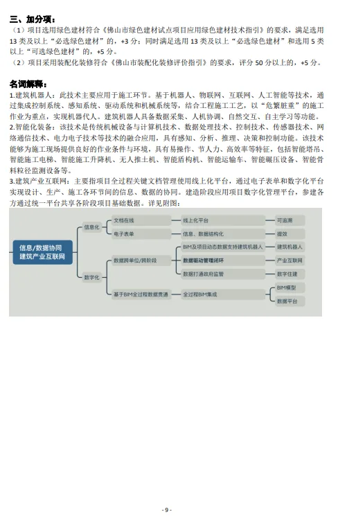 装配式政策|关于印发《佛山市房屋建筑项目智能建造水平评价指引试行》的通知